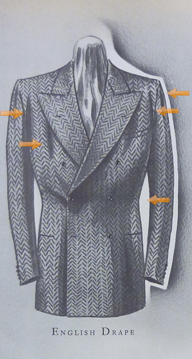 The Lasting Legacy of Scholte’s Drape Cut